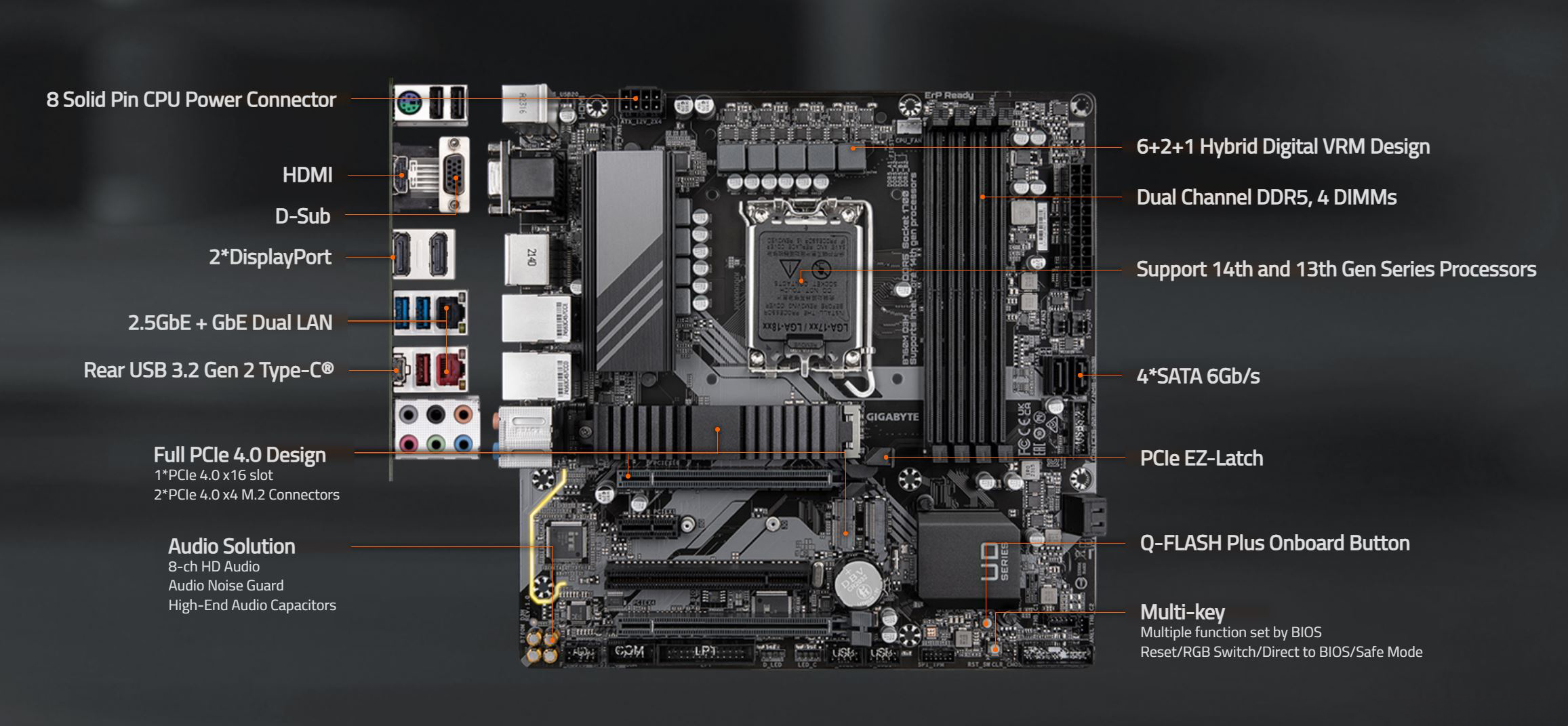 GIGABYTE B760M D3H LGA 1700 Intel B760 MATX Motherboard with DDR5